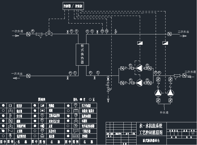 水水機組原理圖.png